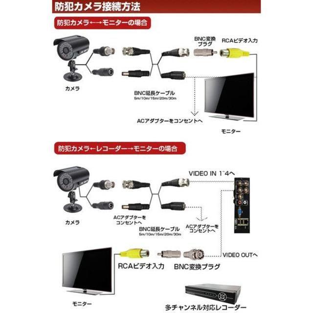 送料無料 防犯カメラ 暗視カメラ 広角レンズ CMOS 600TVL 夜間撮影 スマホ/家電/カメラのスマホ/家電/カメラ その他(防犯カメラ)の商品写真