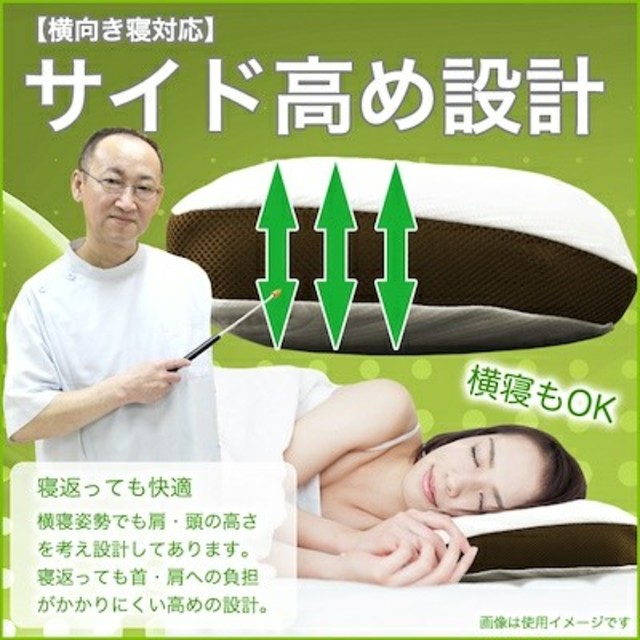 ❤整体師監修の人間工学に基づいたヘルスケア腰枕❣理想の寝姿勢 ❤整体師監修の人間工学に基づいたヘルスケア腰枕❣理想の寝姿勢