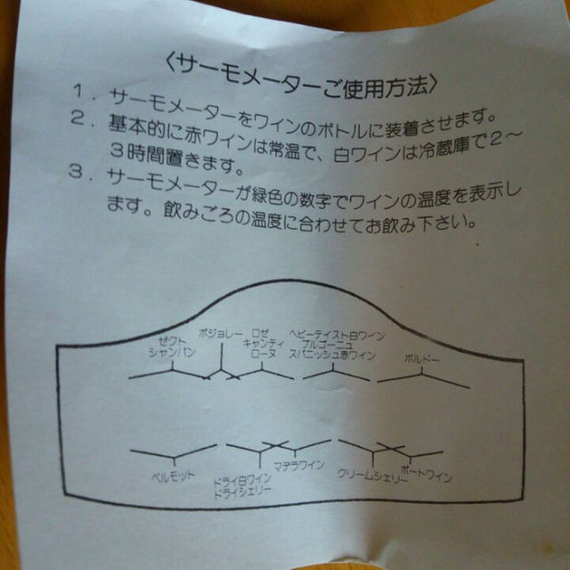 Alfa Romeo(アルファロメオ)の【専用】えっちゃん様🍷ワイン温度計 ボトルタッチ インテリア/住まい/日用品のキッチン/食器(その他)の商品写真