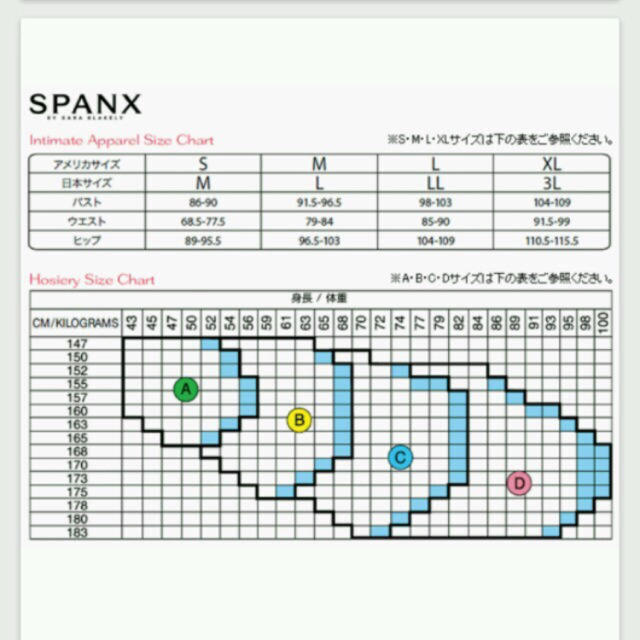 SPANX(スパンクス)のハリウッドセレブ御用達♡補正下着 レディースの下着/アンダーウェア(その他)の商品写真