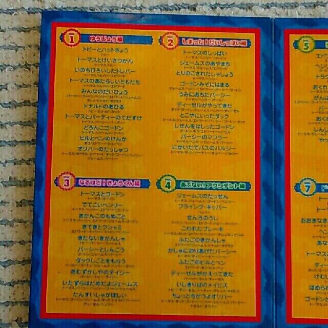 きかんしゃトーマス, コンプリートDVD BOX 1