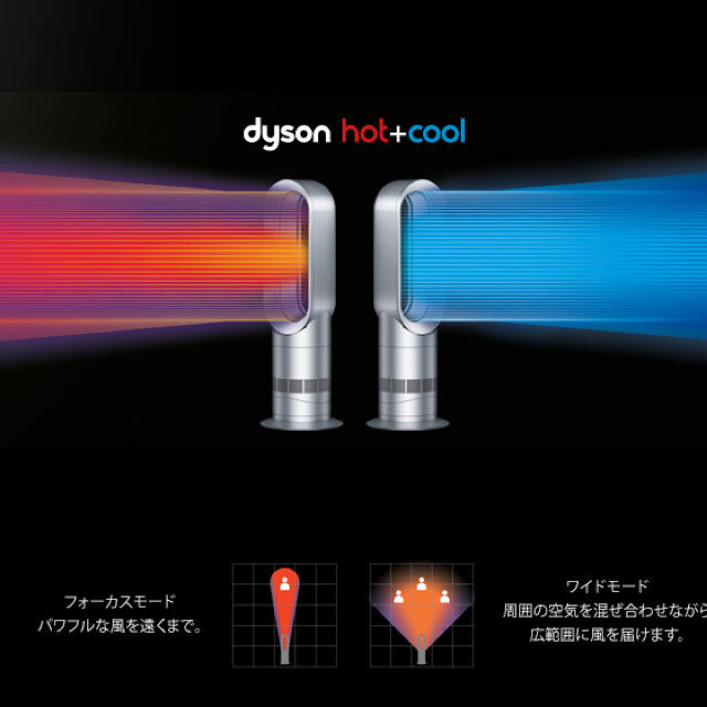 Dyson(ダイソン)の新品★dyson hot+cool スマホ/家電/カメラの冷暖房/空調(ファンヒーター)の商品写真