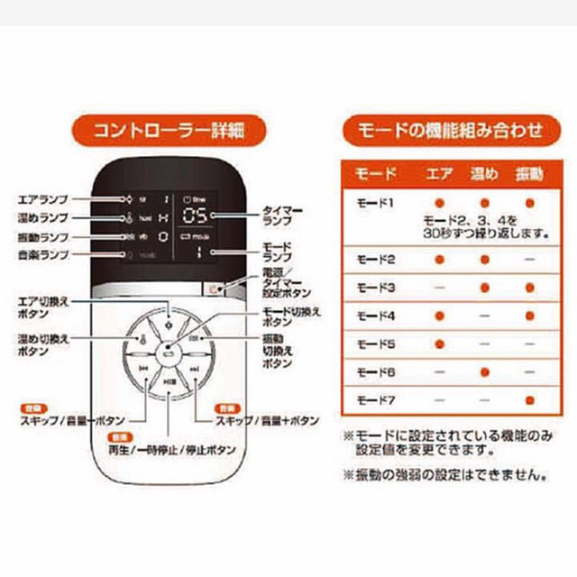 KOIZUMI(コイズミ)のコイズミ アイマッサージ  エアーマスク AIR MASK スマホ/家電/カメラの美容/健康(その他)の商品写真