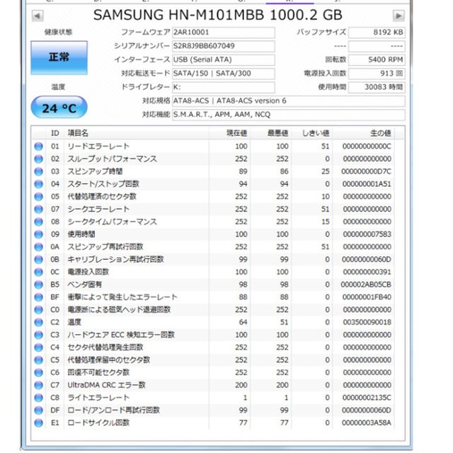 IODATA(アイオーデータ)のポータブルハードディスク 1TB アウトレット レッド スマホ/家電/カメラのPC/タブレット(PC周辺機器)の商品写真