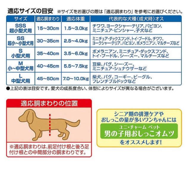 Unicharm(ユニチャーム)の枚数変更可能】マナーウェア 男の子用 超小型犬用 SSSサイズ その他のペット用品(犬)の商品写真