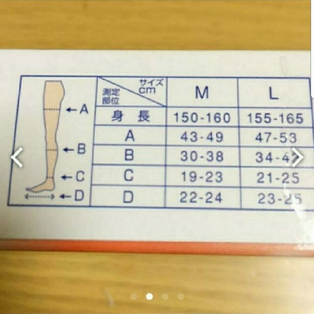 ☆ぶぅ様専用ページ☆1日までお取り置き-