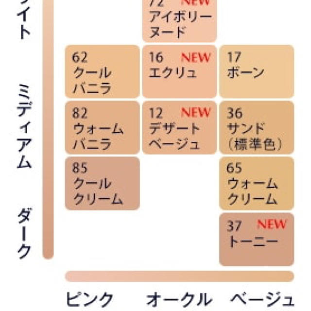 エスティーローダー ダブルウェア ボーン