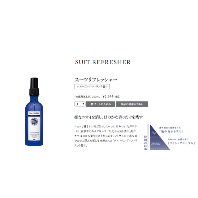 世界初のニオイ見える化チェッカー、Kunkun body(クンクンボディ) 世界初のニオイ見える化チェッカー、Kunkun body(クンクンボディ)