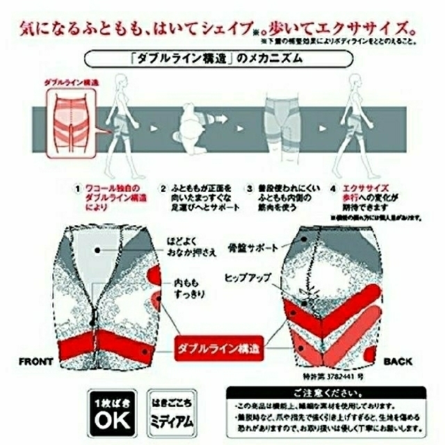 Wing(ウィング)の新品🍀ワコール🍀Wing🍀スリムアップPantsふともも🍀ブラック レディースの下着/アンダーウェア(ショーツ)の商品写真