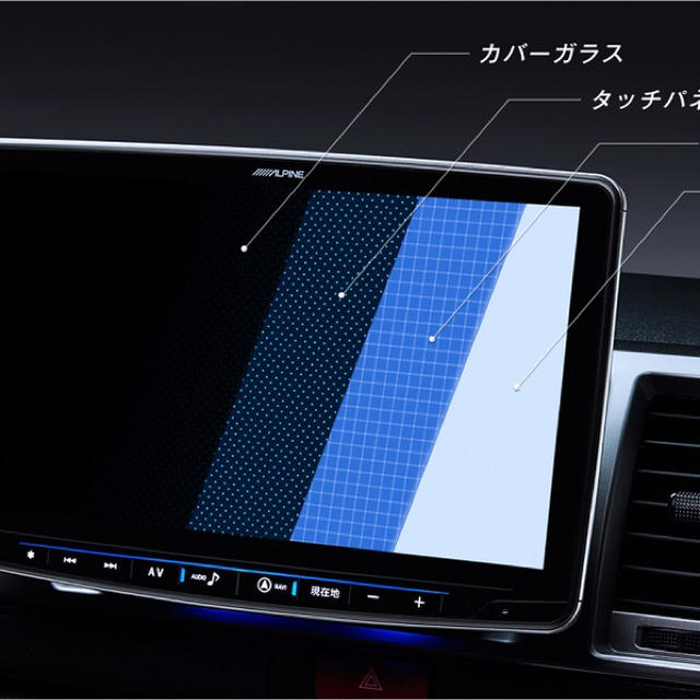 ALPINEアルパイン XF11Z 高精細WXGA液晶11型大画面 ビッグX11 ALPINEアルパイン XF11Z 高精細WXGA液晶11型大画面 ビッグX11