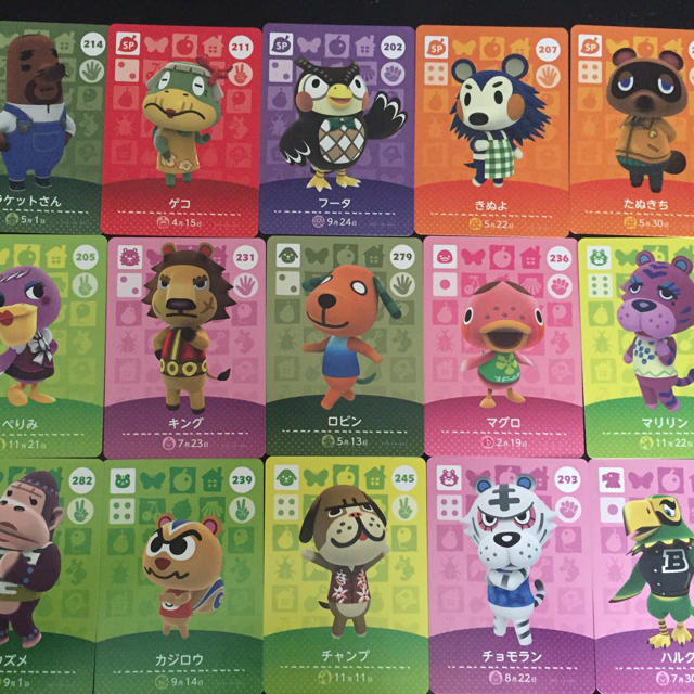 バニラ どうぶつの森 Amibo 選べるおまけ付き の通販 By ラクマ バニラ どうぶつの森 Amibo 選べるおまけ付き の通販 By ラクマ