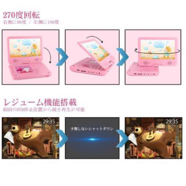 子供用 ポータブル DVDプレーヤー ピンクの通販 by aya|ラクマ 子供用 ポータブル DVDプレーヤー ピンクの通販 by aya|ラクマ