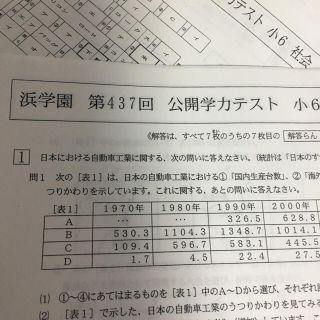 浜学園 小６公開学力テスト 新品 社会 解答用紙分析他付き 10回分(語学/参考書)