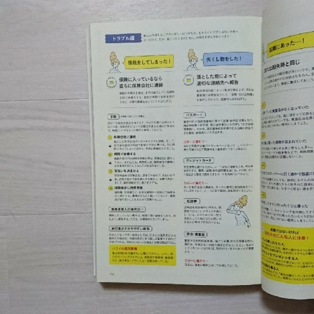 朝日新聞出版(アサヒシンブンシュッパン)のハワイ ガイドブック ハレ旅 ハワイ エンタメ/ホビーの本(地図/旅行ガイド)の商品写真