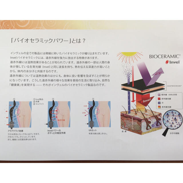 安いNEW 新品・未使用 インヴェル レギンスの通販 by そら。|ラクマ