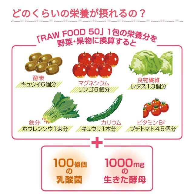 BE-MAX RAWFOOD 50 コスメ/美容のダイエット(ダイエット食品)の商品写真