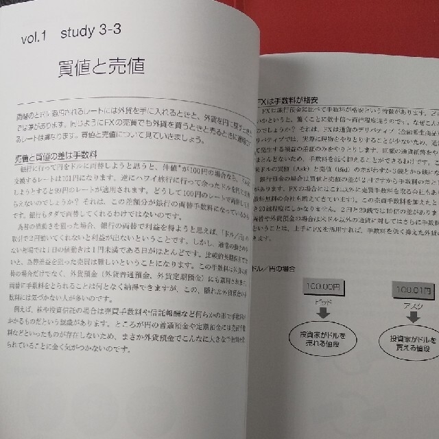 ファイナンシャルアカデミー 外貨投資FX の学校 テキストと資料 ファイナンシャルアカデミー 外貨投資FX の学校 テキストと資料