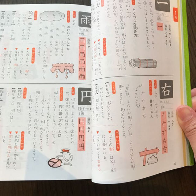 小学 新漢字辞典の通販 By Mhm S Shop ラクマ