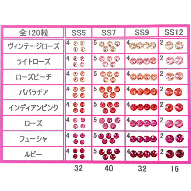 SWAROVSKI(スワロフスキー)の♪♪スワロフスキー【ネイルサイズ】ピンク!ピンク‼︎ mix 120粒 コスメ/美容のネイル(デコパーツ)の商品写真