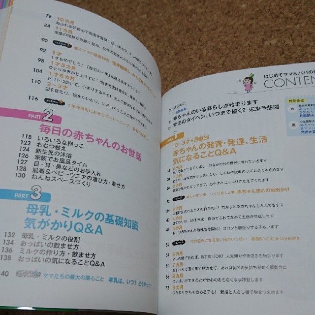 はじめてママ&パパの育児―0~3才赤ちゃんとの暮らし 

 エンタメ/ホビーの本(住まい/暮らし/子育て)の商品写真