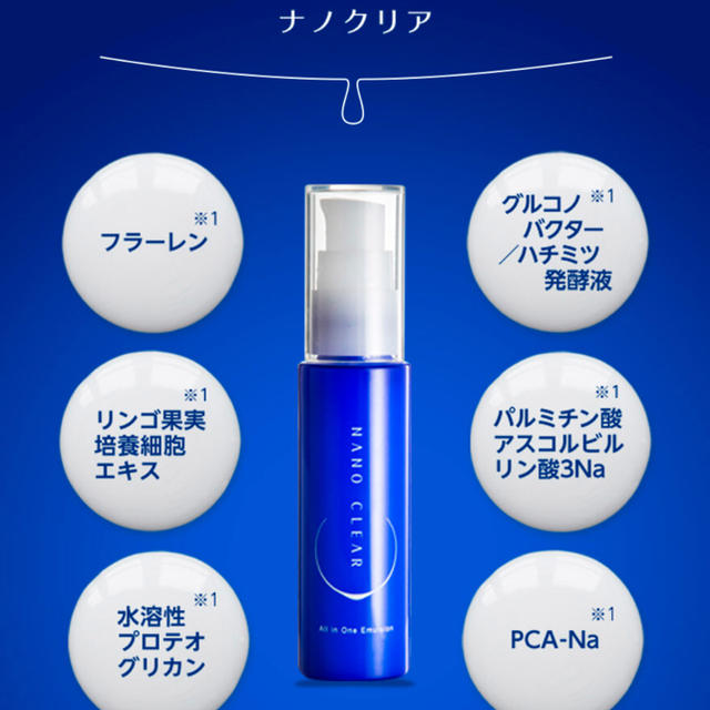 ナノクリア オールインワンエマルジョン 保湿乳液50ml