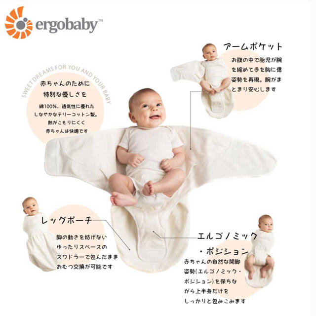 Ergobaby(エルゴベビー)のエルゴ スワドラー 新品未開封 キッズ/ベビー/マタニティのこども用ファッション小物(おくるみ/ブランケット)の商品写真