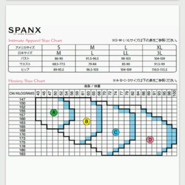 SPANX(スパンクス)のインナー用キャミソール black レディースの下着/アンダーウェア(その他)の商品写真