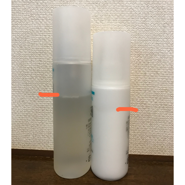 Curel(キュレル)のキュレル 化粧水＋乳液セット コスメ/美容のスキンケア/基礎化粧品(化粧水/ローション)の商品写真