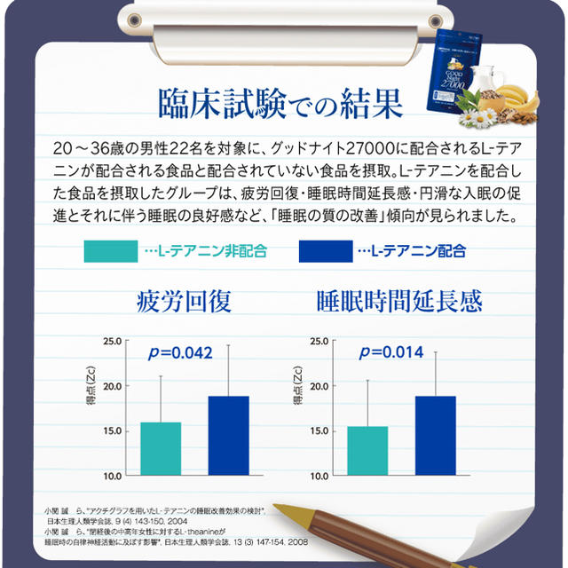 グッドナイト27000 /goodnight27000夜間の良質な睡眠をサポートの通販 ...