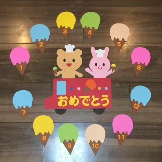 誕生表「アイスクリーム屋さん】壁面(その他)
