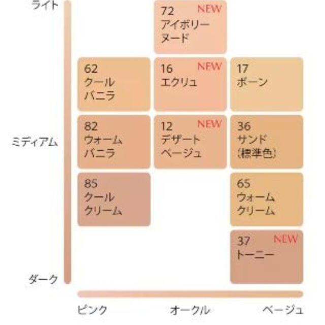 【国内正規品】エスティーローダー　ファンデーション　クリーム