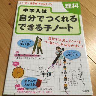 オウブンシャ(旺文社)の【チーズケーキさま専用】ノート 理科と地図の二冊(語学/参考書)