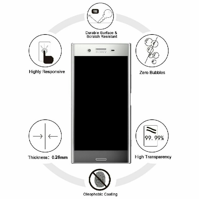 Xperia(エクスペリア)の★残り1★XPERIA Z Ultra ガラスフィルム SOL24 スマホ/家電/カメラのスマホアクセサリー(保護フィルム)の商品写真