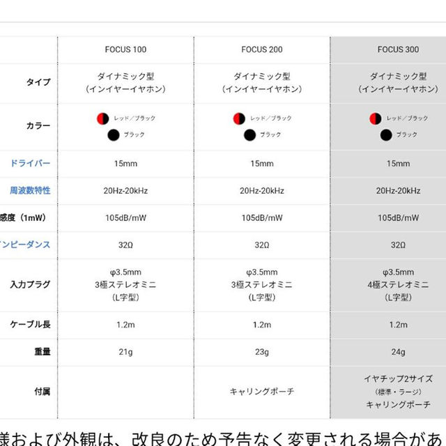 yurbuds focus300 スマホ/家電/カメラのオーディオ機器(ヘッドフォン/イヤフォン)の商品写真