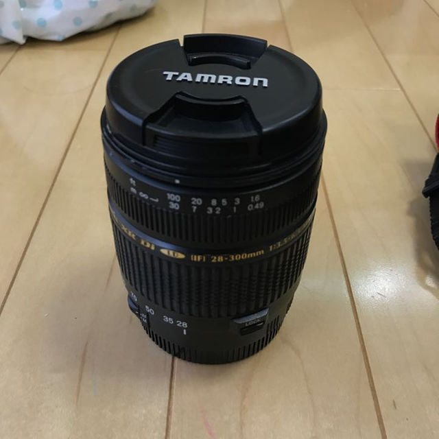 Canon レンズ 見方 Canon レンズ 見方