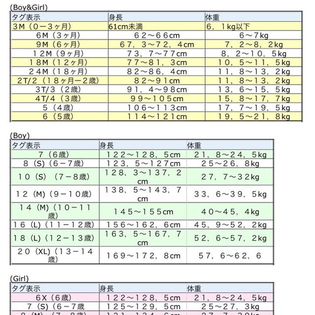 ワンピース【ボンポワン】サイズ12（150cm以下）