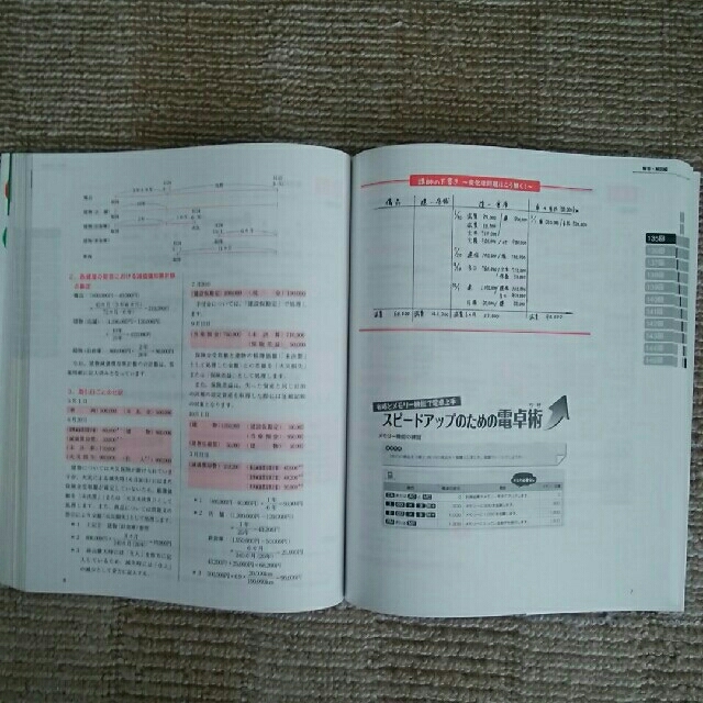 日商簿記2級未来のための過去問題集 17年6月 17年11月 18 の通販 By よしの S Shop プロフ必読 ラクマ 日商簿記2級未来のための過去問題集 17年6月 17年11月 18 の通販 By よしの S Shop プロフ必読 ラクマ