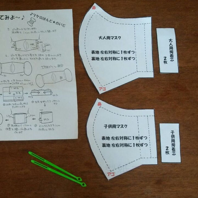 手作りガーゼマスクに ガーゼハギレ型紙セットの通販 By Automnal S Shop ラクマ