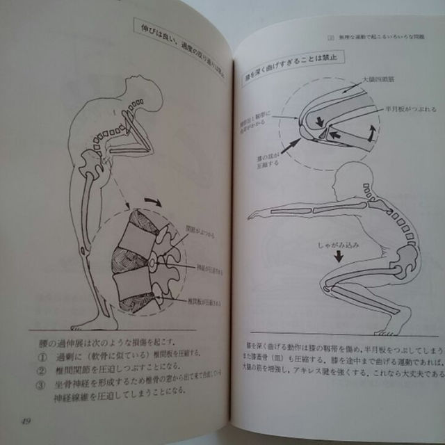 若返りの戦略  35歳からのフィットネス 絶版古書 レオ・カリエ エンタメ/ホビーの本(住まい/暮らし/子育て)の商品写真