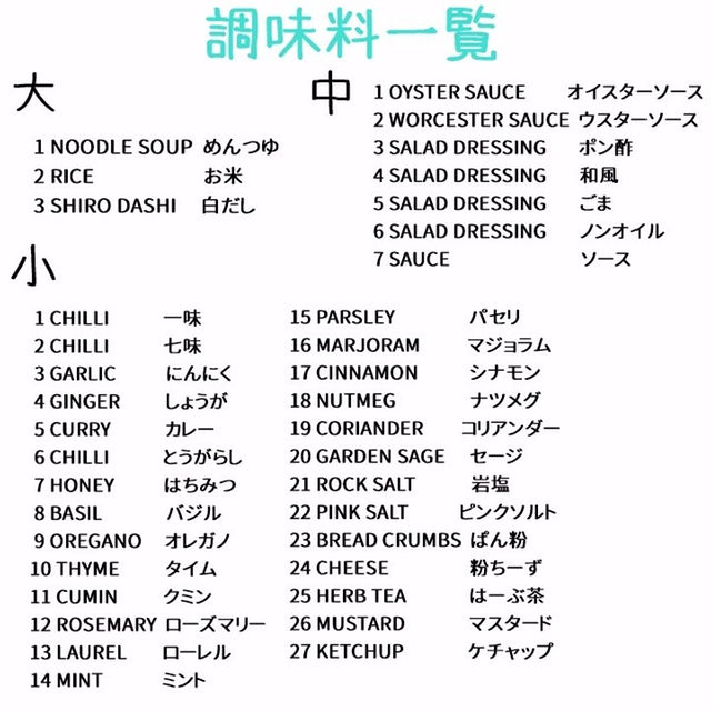 ラベルシール　調味料　耐水加工　ヨーロピアン032　BK 　37枚SET♪ ハンドメイドの生活雑貨(その他)の商品写真