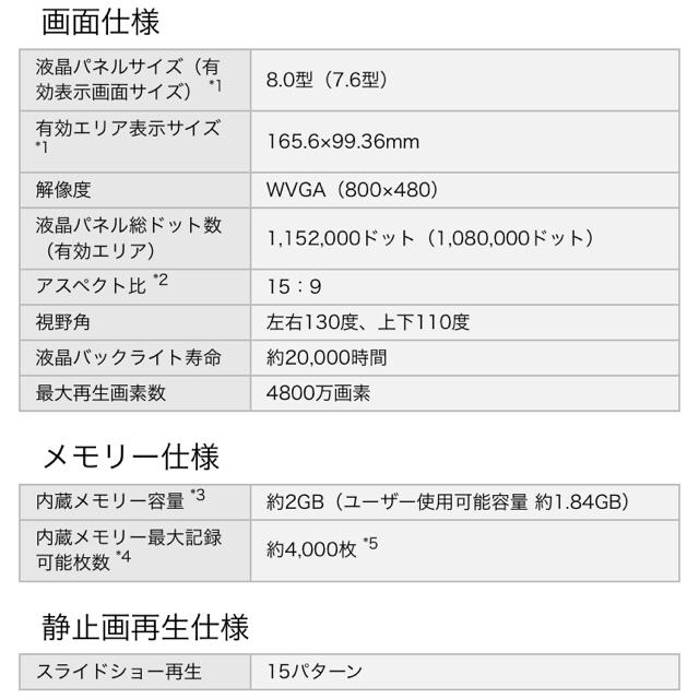 SONY(ソニー)のSONY デジタルフォトフレーム 8.0型 S-FLAME 未使用品 インテリア/住まい/日用品のインテリア小物(フォトフレーム)の商品写真