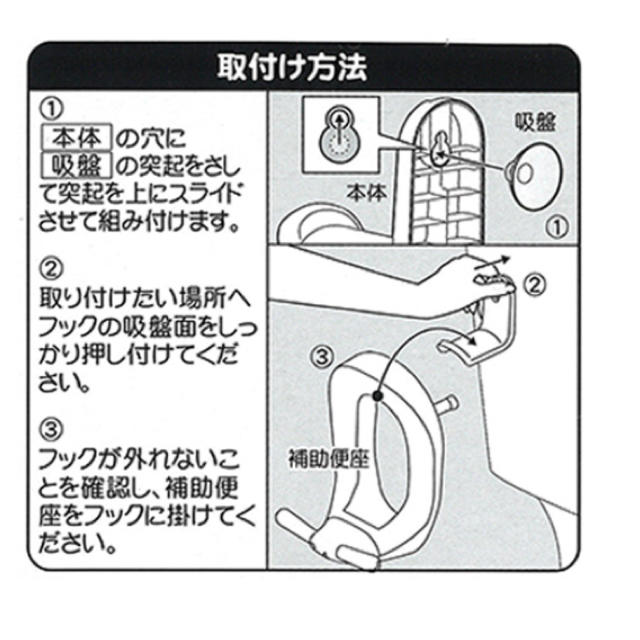 西松屋(ニシマツヤ)の補助便座☆おまる☆フック キッズ/ベビー/マタニティのおむつ/トイレ用品(補助便座)の商品写真