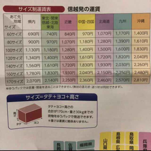 28年度（古米）木島平産 コシヒカリ お米 30kg