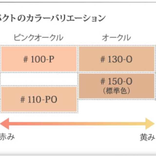 LANCOME(ランコム)のアプソリュタンクッションコンパクト コスメ/美容のベースメイク/化粧品(ファンデーション)の商品写真