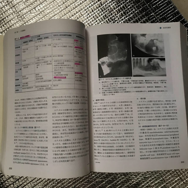 口腔外科学 エンタメ/ホビーの本(健康/医学)の商品写真
