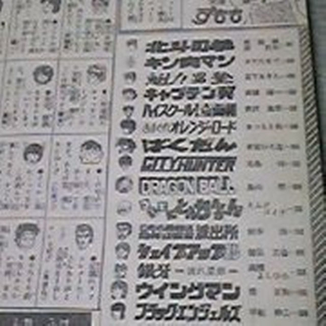 週刊少年ジャンプ1985年23号◆表紙なし◆汚れ破れあり◆劣化ひどい◆ エンタメ/ホビーの雑誌(その他)の商品写真