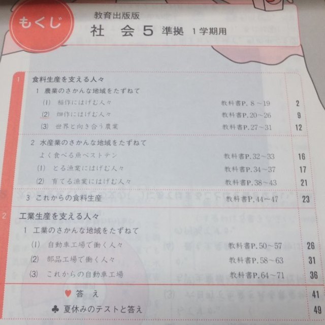 教科書にあったホームテスト 理科 社会 小学5年の通販 By Aiko55 S