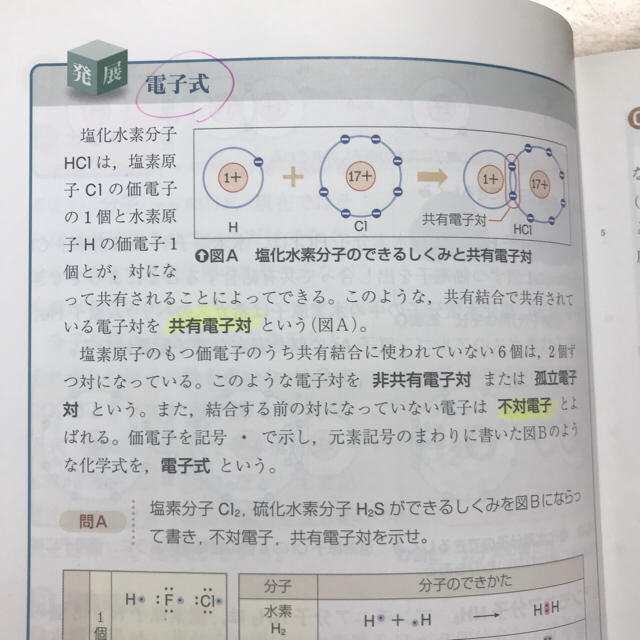 高等学校　化学Ⅰ　改訂版　文部科学省検定済教科書　数研出版 エンタメ/ホビーの本(語学/参考書)の商品写真