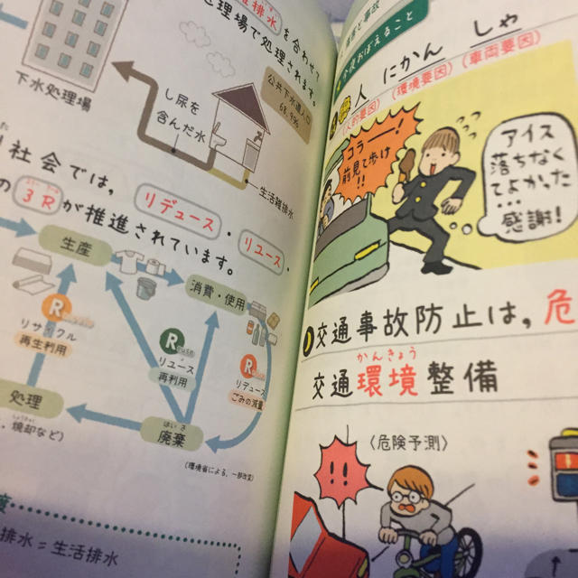 学研(ガッケン)の✨Gakken・中学実技・暗記ブック❣️ エンタメ/ホビーの本(語学/参考書)の商品写真