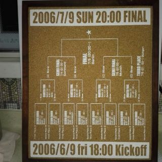 サッカーワールドカップ2006　参加国ピンバッチ　コンプリート(記念品/関連グッズ)